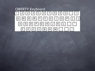 QWERTY Keyboard




Dvorak Keyboard
 