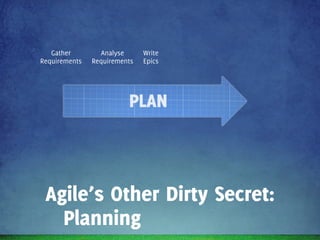 Agile UX – How To Avoid Big Design Up Front By Pretending Not To Do Big Design Up Front Slide 39