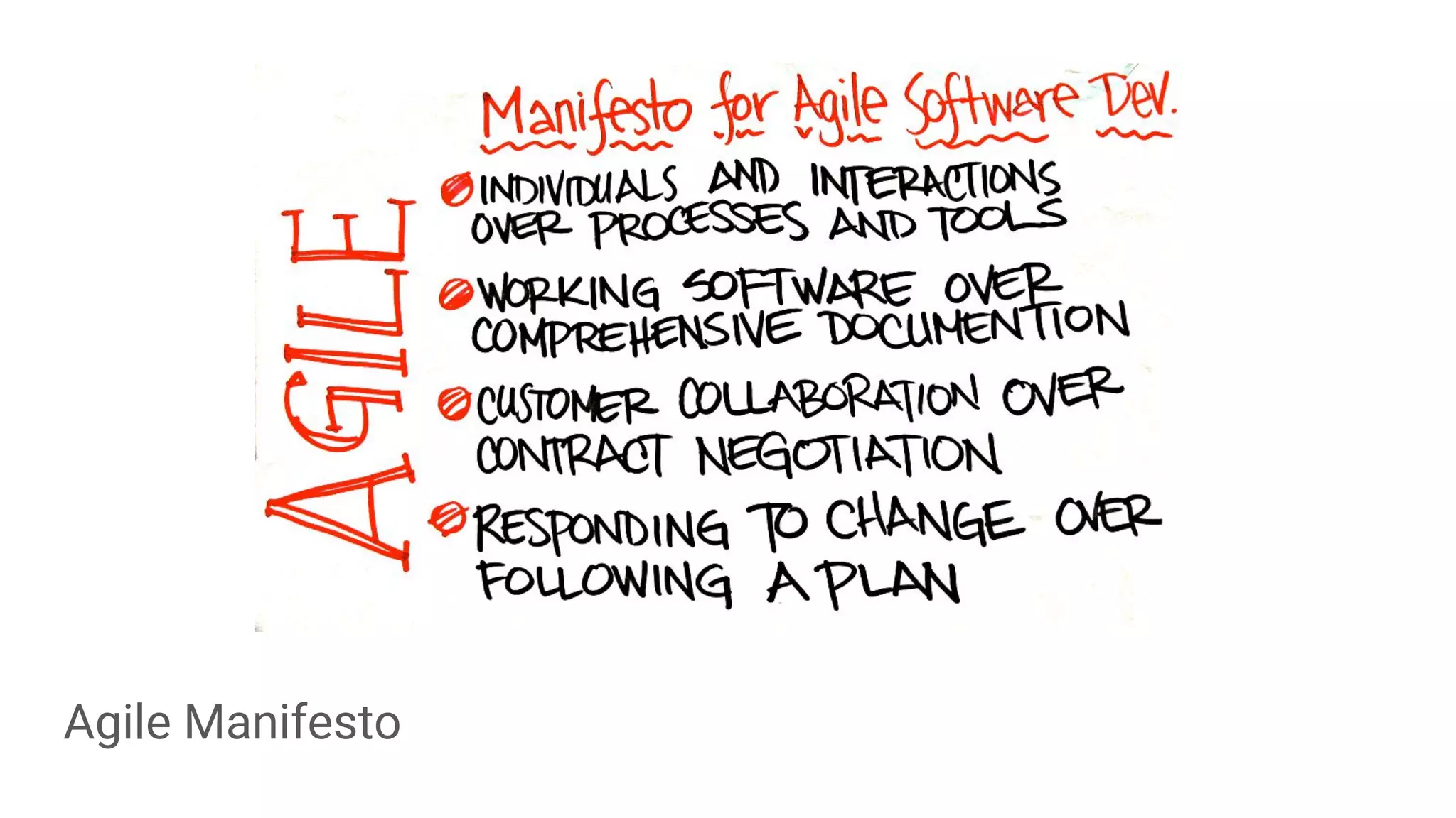 Agile Manifesto
 