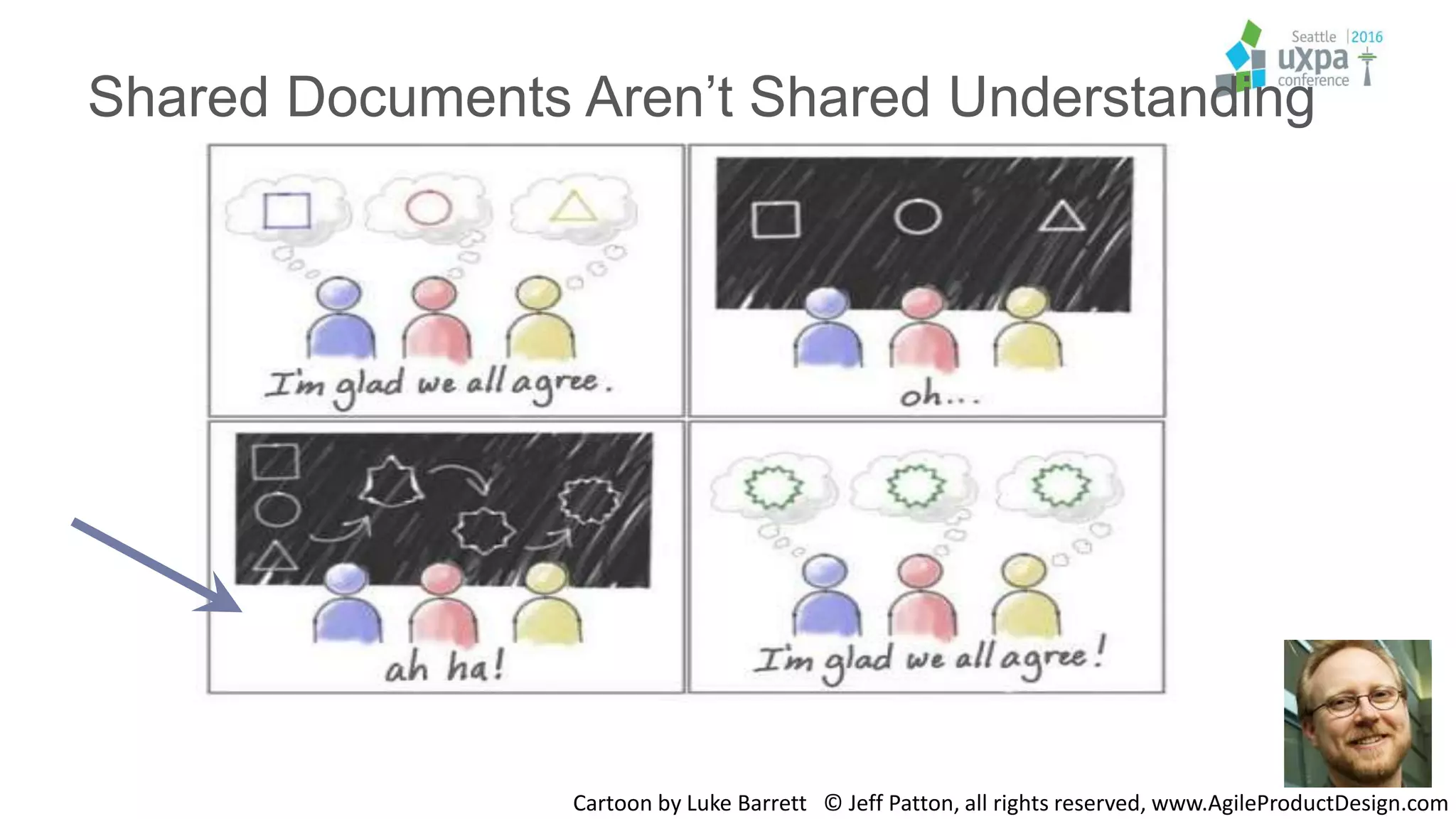 Shared Documents Aren’t Shared Understanding
Cartoon by Luke Barrett © Jeff Patton, all rights reserved, www.AgileProductDesign.com
 