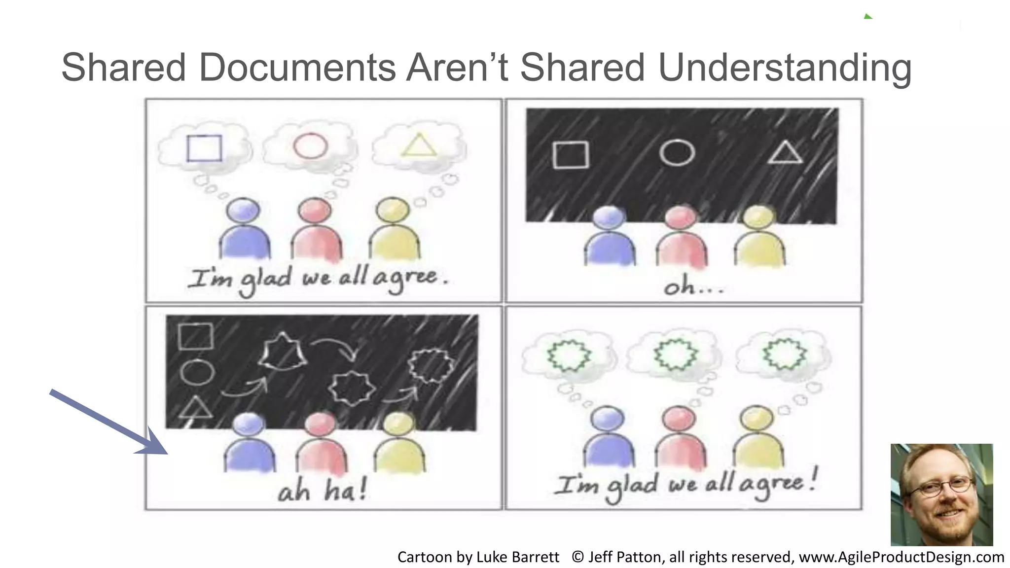Shared Documents Aren’t Shared Understanding
Cartoon by Luke Barrett © Jeff Patton, all rights reserved, www.AgileProductDesign.com
 