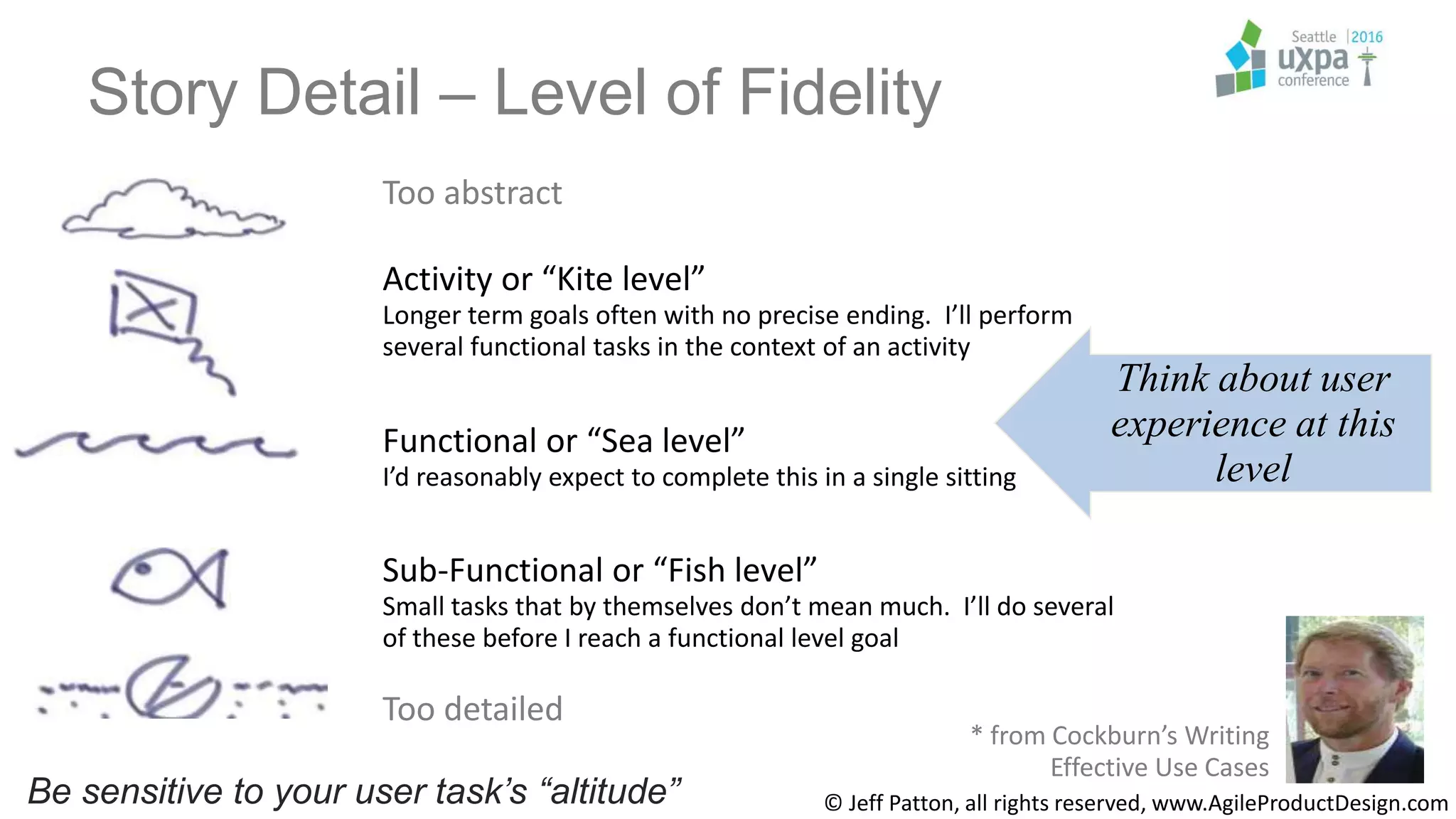 * from Cockburn’s Writing
Effective Use Cases
Story Detail – Level of Fidelity
© Jeff Patton, all rights reserved, www.AgileProductDesign.com
Functional or “Sea level”
I’d reasonably expect to complete this in a single sitting
Sub-Functional or “Fish level”
Small tasks that by themselves don’t mean much. I’ll do several
of these before I reach a functional level goal
Activity or “Kite level”
Longer term goals often with no precise ending. I’ll perform
several functional tasks in the context of an activity
Too abstract
Too detailed
Think about user
experience at this
level
Be sensitive to your user task’s “altitude”
 