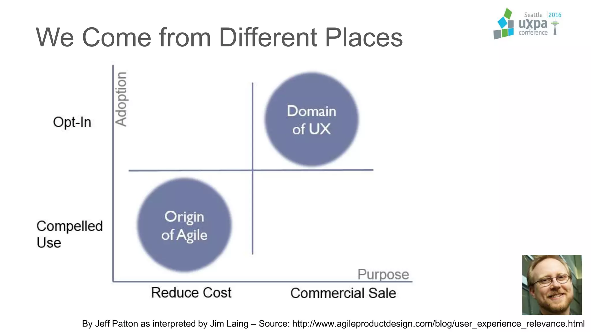 We Come from Different Places
By Jeff Patton as interpreted by Jim Laing – Source: http://www.agileproductdesign.com/blog/user_experience_relevance.html
 