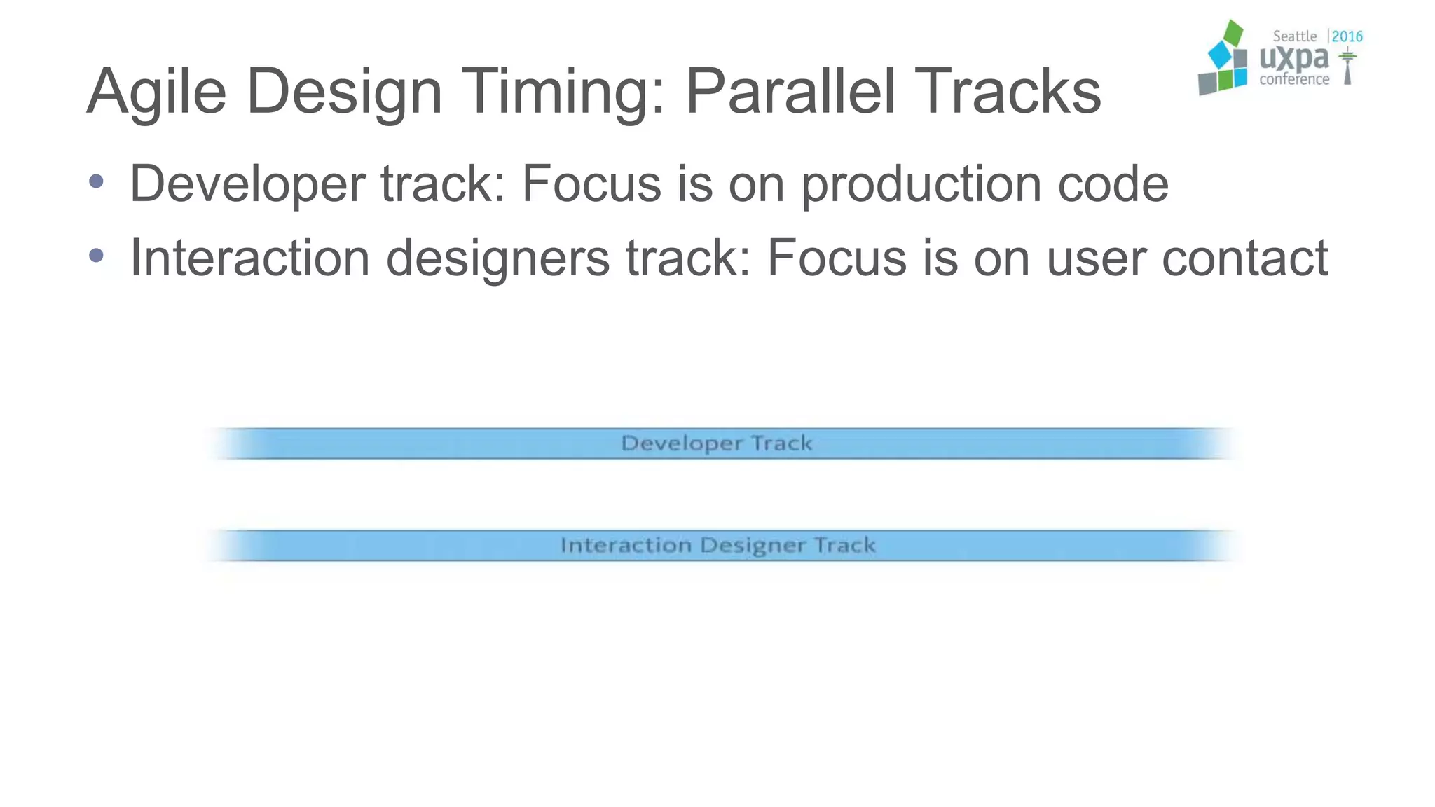 Agile Design Timing: Parallel Tracks
• Developer track: Focus is on production code
• Interaction designers track: Focus is on user contact
 