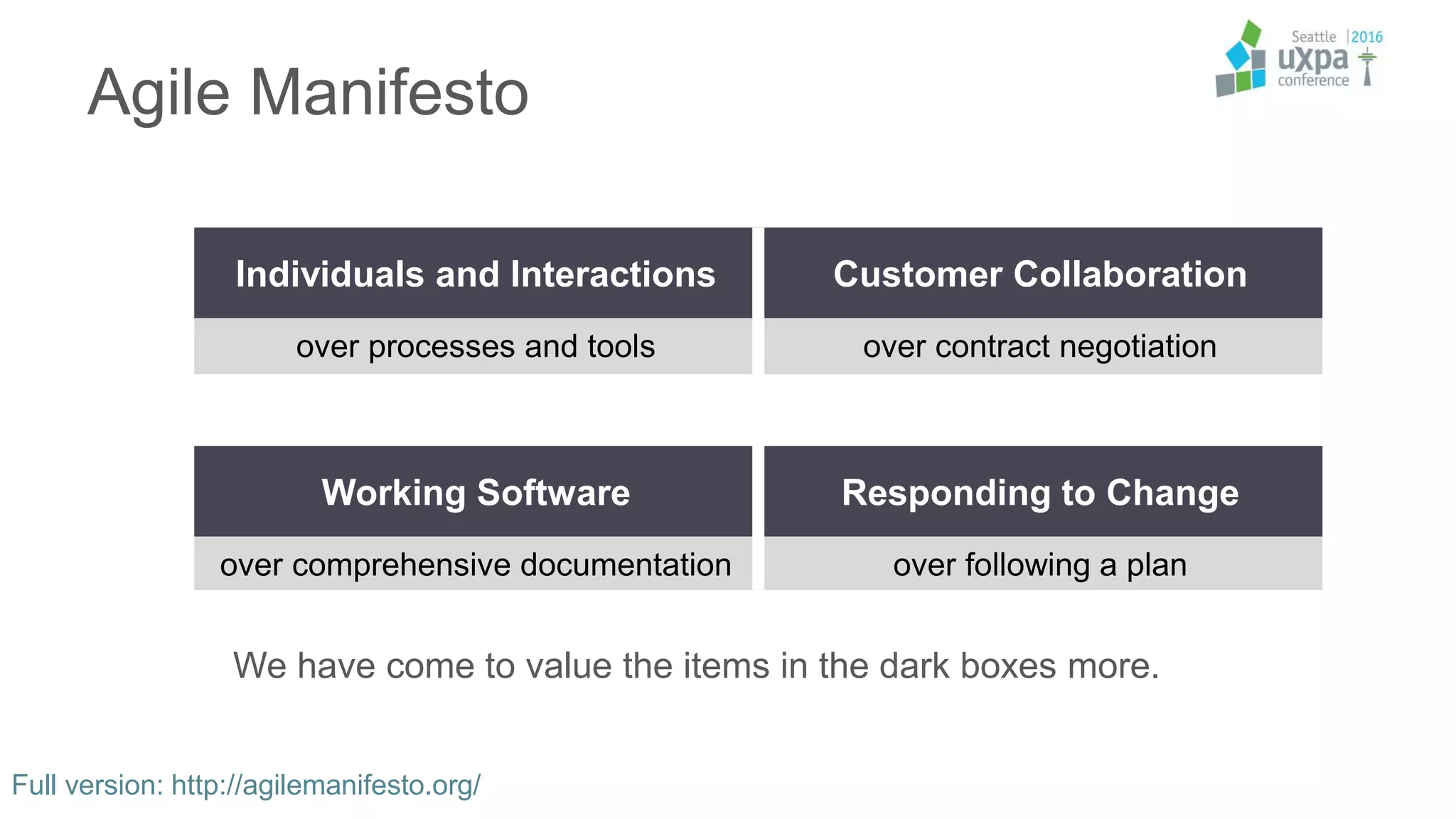 Agile Manifesto
We have come to value the items in the dark boxes more.
Full version: http://agilemanifesto.org/
Individuals and Interactions Customer Collaboration
over processes and tools over contract negotiation
Working Software Responding to Change
over comprehensive documentation over following a plan
 