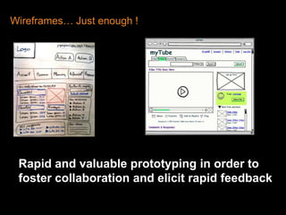 Wireframes… Just enough !Rapid and valuable prototyping in order to foster collaboration and elicit rapid feedback