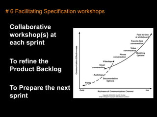 # 6 Facilitating Specification workshops	Collaborative workshop(s) at each sprint	To refine the Product Backlog	To Prepare the next sprint