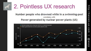 http://kaizen-ux.com|@wszp
2. Pointless UX research
 