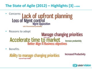 The State of Agile (2012) – Highlights [3] n=4048
• Concerns
• Reasons to adopt
• Benefits
 