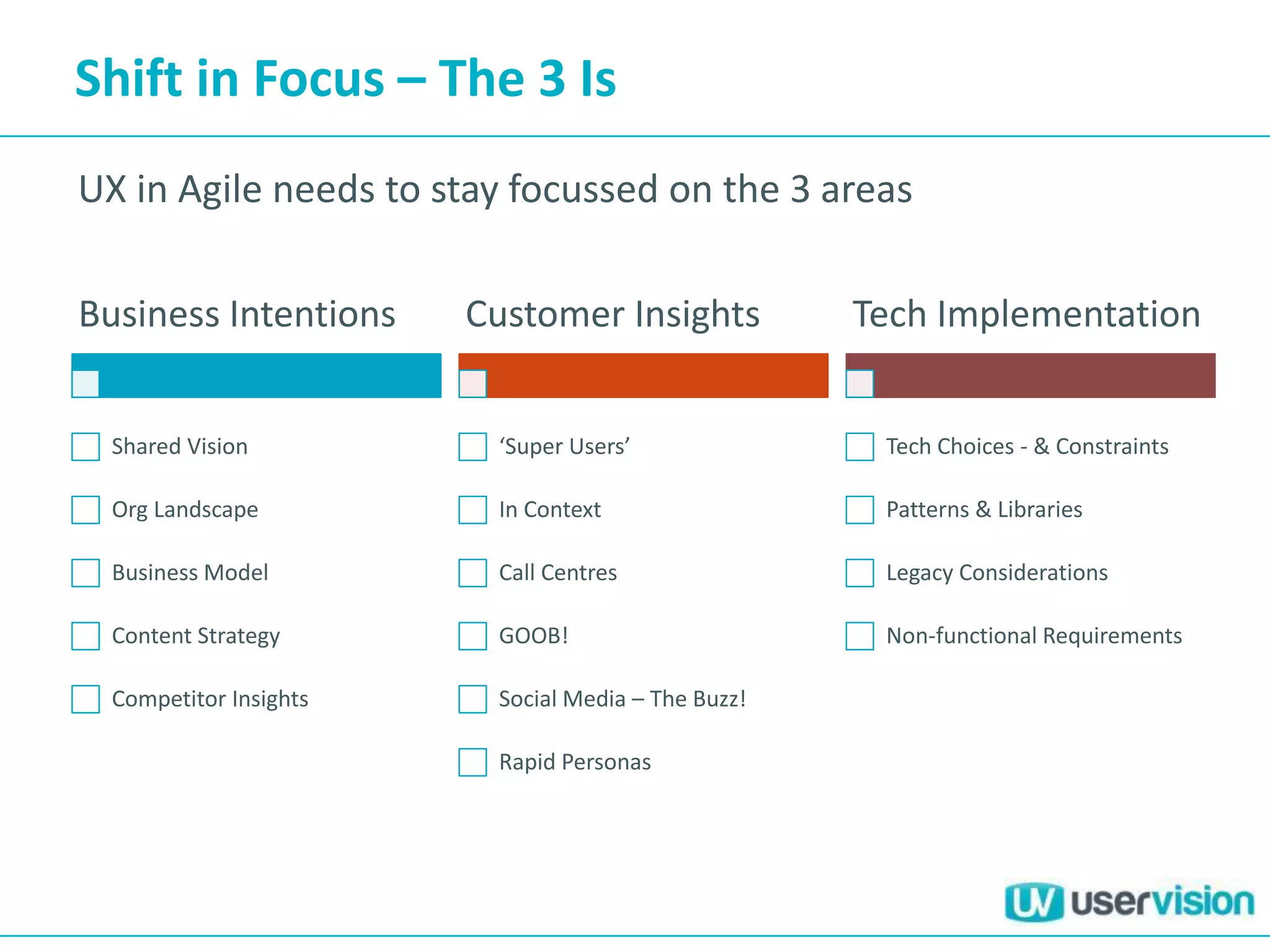 Shift in Focus – The 3 Is
Business Intentions
Shared Vision
Org Landscape
Business Model
Content Strategy
Competitor Insights
Customer Insights
‘Super Users’
In Context
Call Centres
GOOB!
Social Media – The Buzz!
Rapid Personas
Tech Implementation
Tech Choices - & Constraints
Patterns & Libraries
Legacy Considerations
Non-functional Requirements
UX in Agile needs to stay focussed on the 3 areas
 