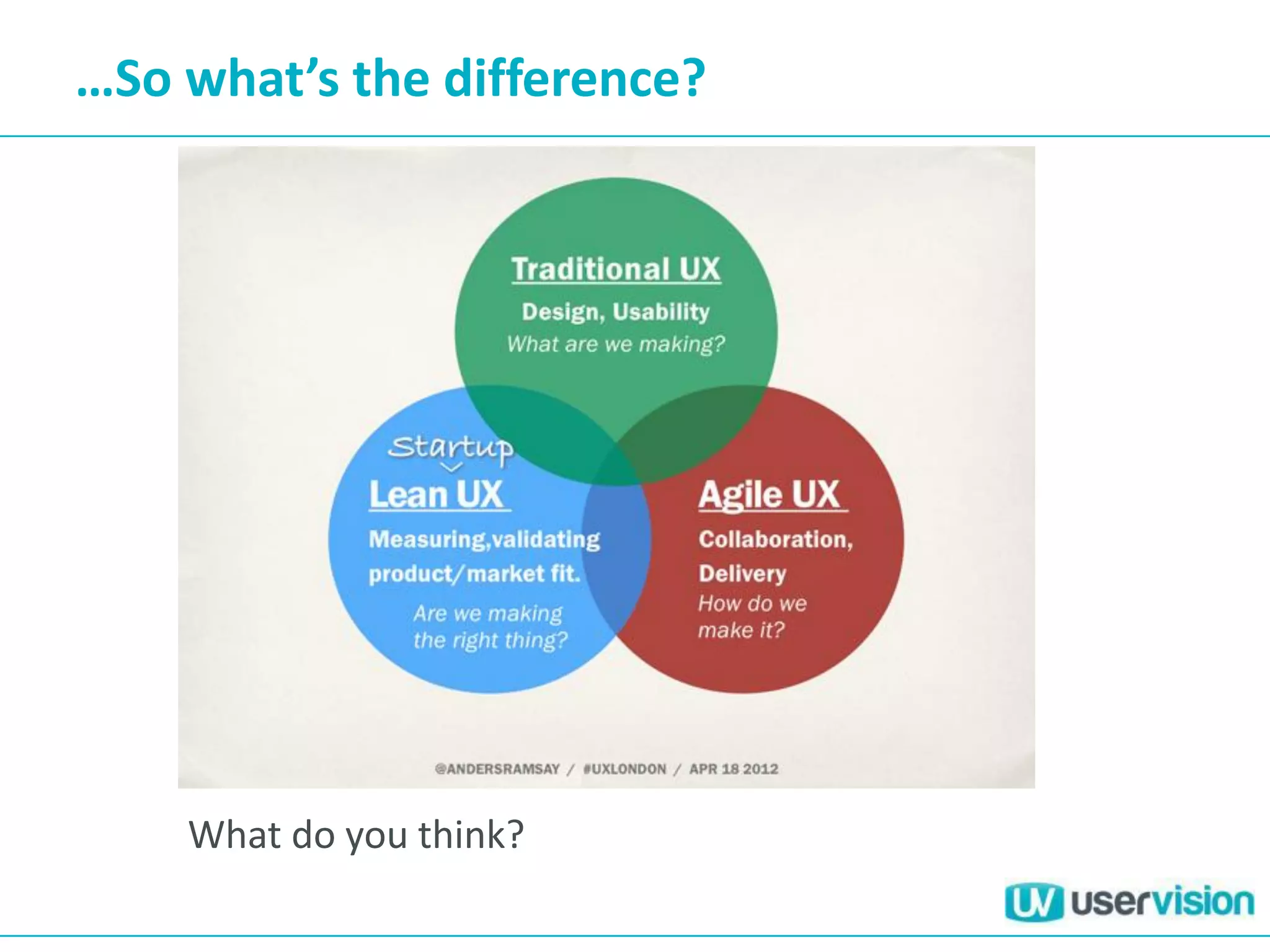 …So what’s the difference?
What do you think?
 