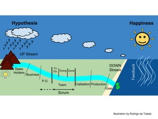 Illustration by Rodrigo de Toledo 
 