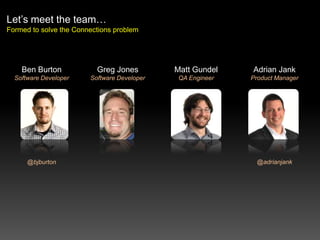 Let’s meet the team…Formed to solve the Connections problemBen BurtonSoftware DeveloperGreg JonesSoftware DeveloperMatt GundelQA EngineerAdrian JankProduct Manager@adrianjank@bjburton