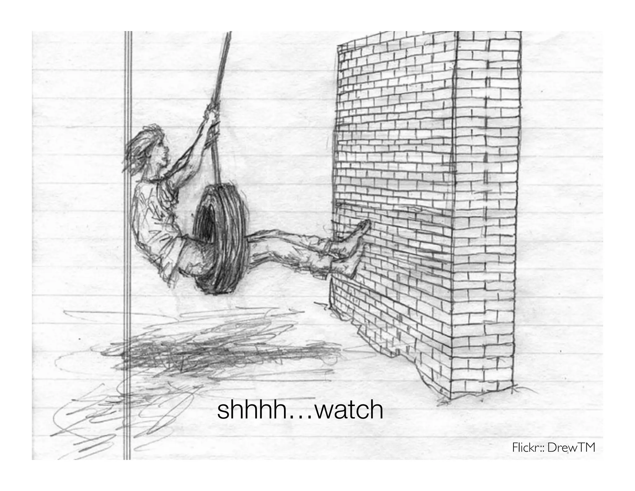 shhhh…watch 
                Flickr:: DrewTM	

 