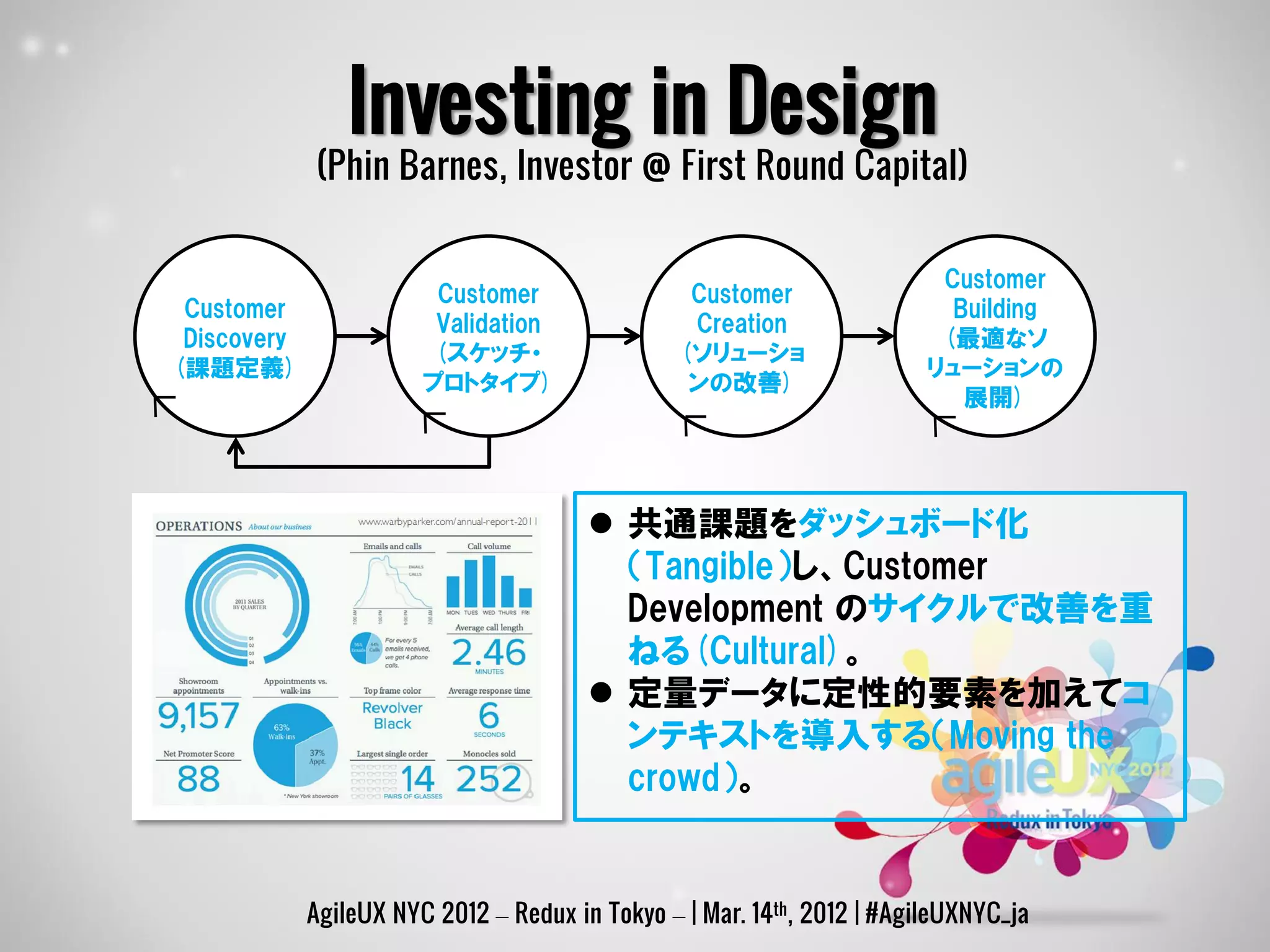 Investing in Design
             (Phin Barnes, Investor @ First Round Capital)


                                                                          Customer
                         Customer                 Customer
 Customer                                                                  Building
                         Validation               Creation
 Discovery                                                                (最適なソ
                         (スケッチ・                  (ソリューショ
(課題定義)                                                                   リューションの
                        プロトタイプ)                   ンの改善)
                                                                            展開)




                                         共通課題をダッシュボード化
                                          （Tangible）し、Customer
                                          Development のサイクルで改善を重
                                          ねる(Cultural)。
                                         定量データに定性的要素を加えてコ
                                          ンテキストを導入する（Moving the
                                          crowd）。


             AgileUX NYC 2012 – Redux in Tokyo – | Mar. 14th, 2012 | #AgileUXNYC_ja
 