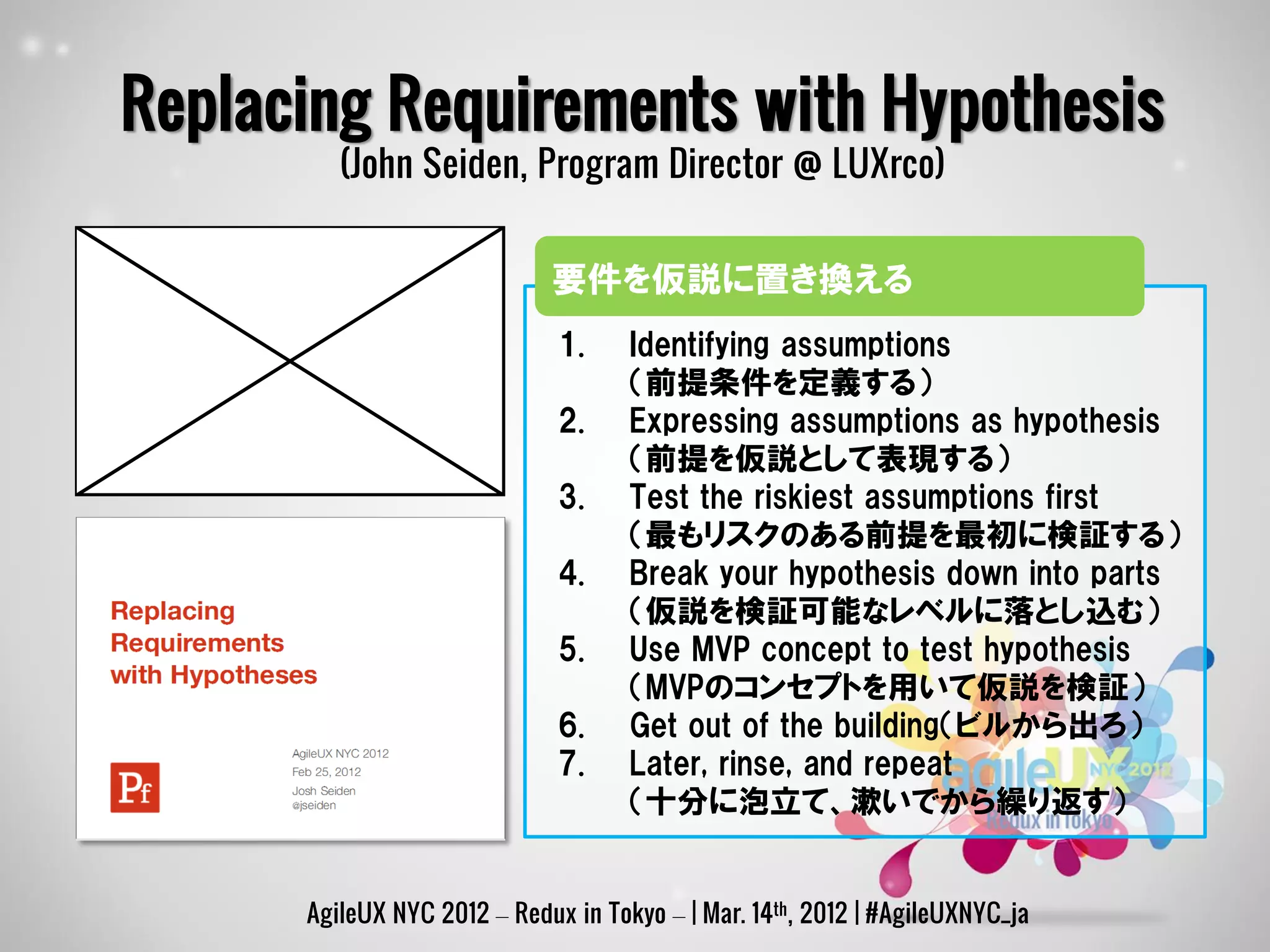Replacing Requirements with Hypothesis
         (John Seiden, Program Director @ LUXrco)


                             要件を仮説に置き換える
                              1.     Identifying assumptions
                                     （前提条件を定義する）
                              2.     Expressing assumptions as hypothesis
                                     （前提を仮説として表現する）
                              3.     Test the riskiest assumptions first
                                     （最もリスクのある前提を最初に検証する）
                              4.     Break your hypothesis down into parts
                                     （仮説を検証可能なレベルに落とし込む）
                              5.     Use MVP concept to test hypothesis
                                     （MVPのコンセプトを用いて仮説を検証）
                              6.     Get out of the building（ビルから出ろ）
                              7.     Later, rinse, and repeat
                                     （十分に泡立て、漱いでから繰り返す）


      AgileUX NYC 2012 – Redux in Tokyo – | Mar. 14th, 2012 | #AgileUXNYC_ja
 