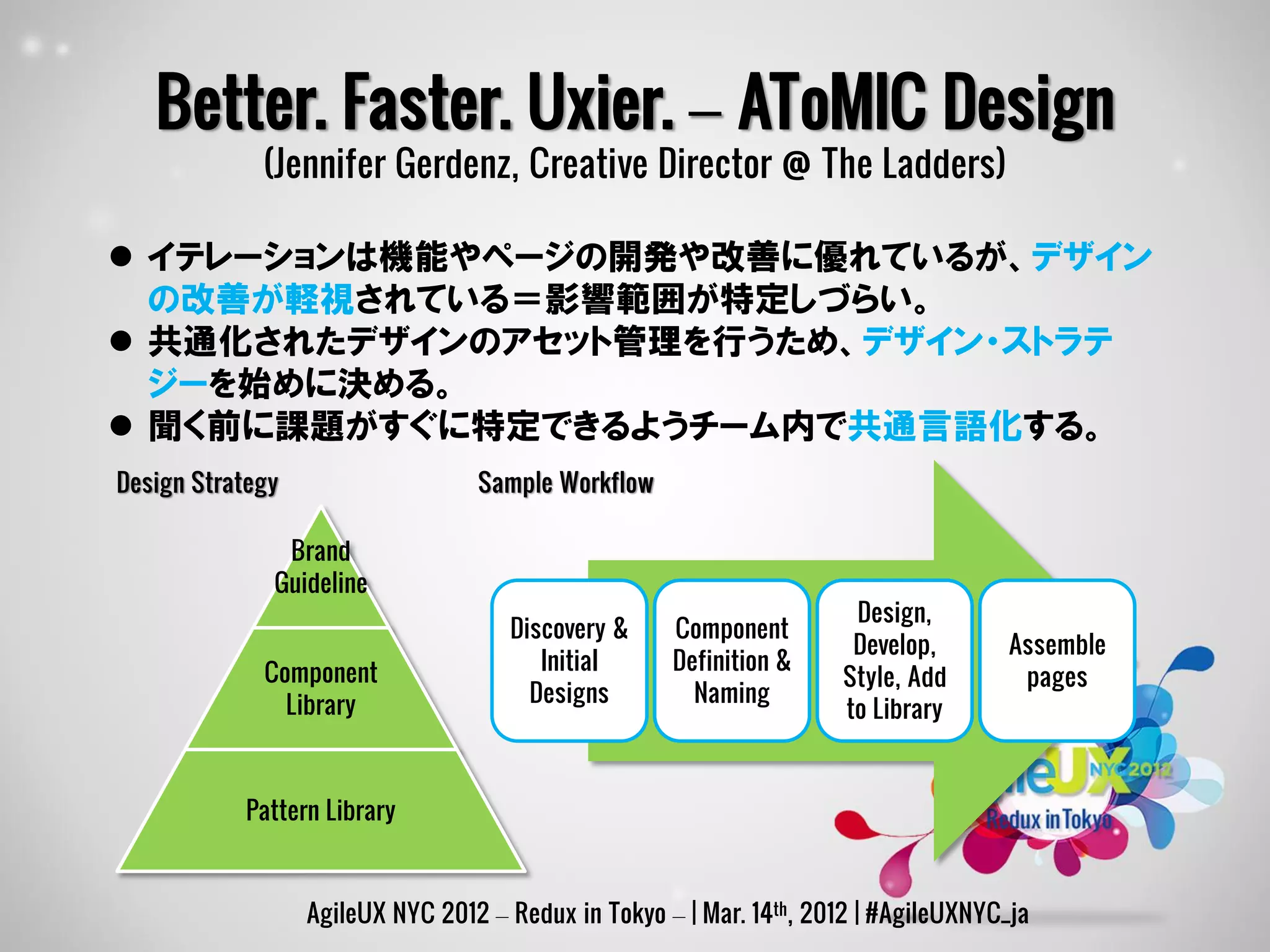 Better. Faster. Uxier. – AToMIC Design
             (Jennifer Gerdenz, Creative Director @ The Ladders)

 イテレーションは機能やページの開発や改善に優れているが、デザイン
  の改善が軽視されている＝影響範囲が特定しづらい。
 共通化されたデザインのアセット管理を行うため、デザイン・ストラテ
  ジーを始めに決める。
 聞く前に課題がすぐに特定できるようチーム内で共通言語化する。
Design Strategy                   Sample Workflow

               Brand
              Guideline
                                                                      Design,
                                     Discovery &     Component
                                                                      Develop,       Assemble
             Component                  Initial      Definition &
                                                                     Style, Add       pages
               Library                 Designs         Naming
                                                                     to Library



           Pattern Library



                  AgileUX NYC 2012 – Redux in Tokyo – | Mar. 14th, 2012 | #AgileUXNYC_ja
 