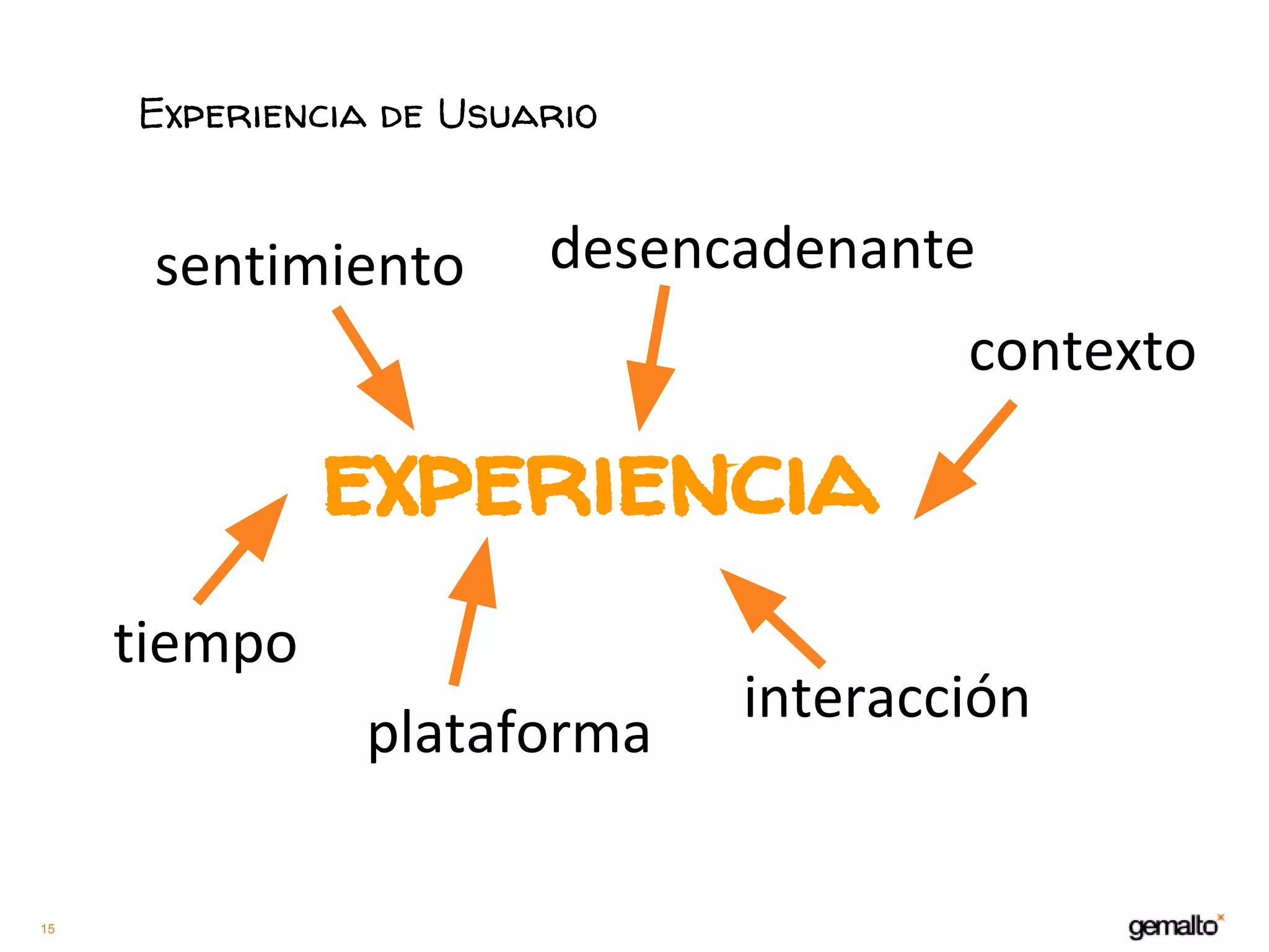 15
experiencia
Experiencia de Usuario
 