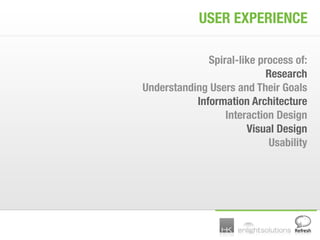 Making Agile Work for Design