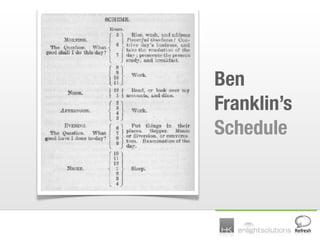 Making Agile Work for Design