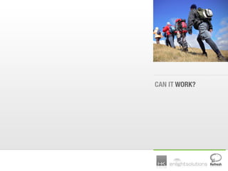 Making Agile Work for Design