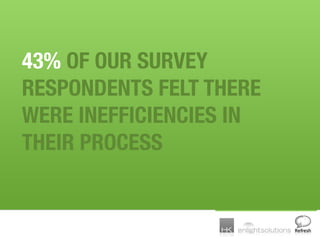 Making Agile Work for Design