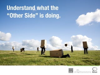 Making Agile Work for Design