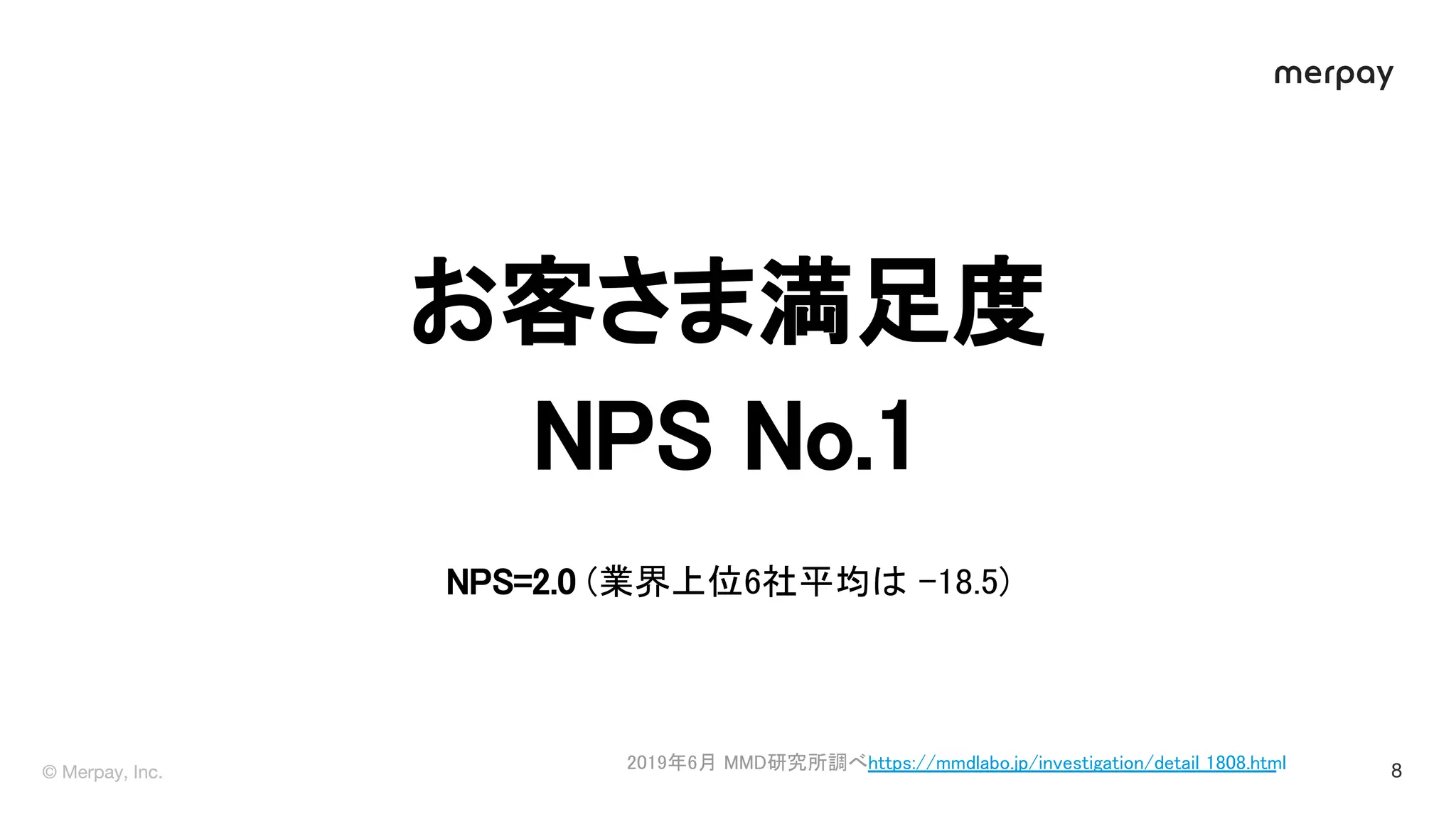 お客さま満足度 
o.1 
 
=2.0 (業界上位6社平均 -18.5) 
2019年6月 D研究所調べhttps://mmdlabo.jp/investigation/detail_1808.html 
 