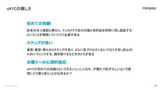 e C 難しさ 
初めて 体験 
自撮りへ 心理的抵抗 
ステップが多い 
表面・裏面・厚み 3ステップがあり、さらに各プロセスにおいてなりすまし防止
ためにウィンクする、顔を傾けるなど タスクがある  
 
e Cが初めて 自撮りという方もい...