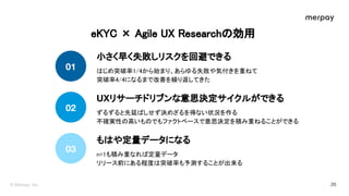 e C × Agile esearch 効用 
小さく早く失敗しリスクを回避できる
も や定量データになる
リサーチドリブンな意思決定サイクルができる
ずるずると先延 しせず決めざるを得ない状況を作る 
不確実性 高いも でもファクトベースで意...