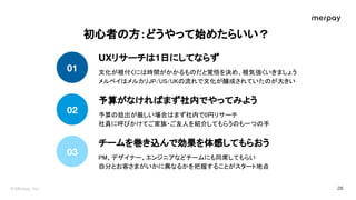 初心者 方：どうやって始めたらいい？ 
リサーチ 日にしてならず
チームを巻き込んで効果を体感してもらおう
予算がなけれ まず社内でやってみよう
予算 捻出が厳しい場合 まず社内で0円リサーチ 
社員に呼びかけてご家族・ご友人を紹介してもらう ...