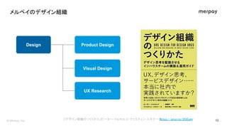 メルペイ デザイン組織 
Design Product Design
Visual Design
UX Research
『デザイン組織 つくりかた』ピーター・メルホルツ/クリスティン・スキナー著https://amzn.to/2l Cahr ...