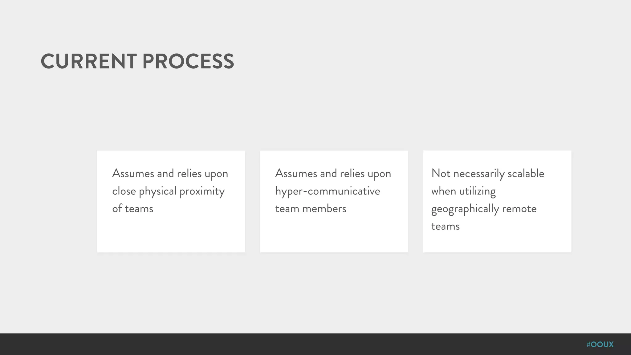 #OOUX
CURRENT PROCESS
Assumes and relies upon
close physical proximity
of teams
Assumes and relies upon
hyper-communicative
team members
Not necessarily scalable
when utilizing
geographically remote
teams
 