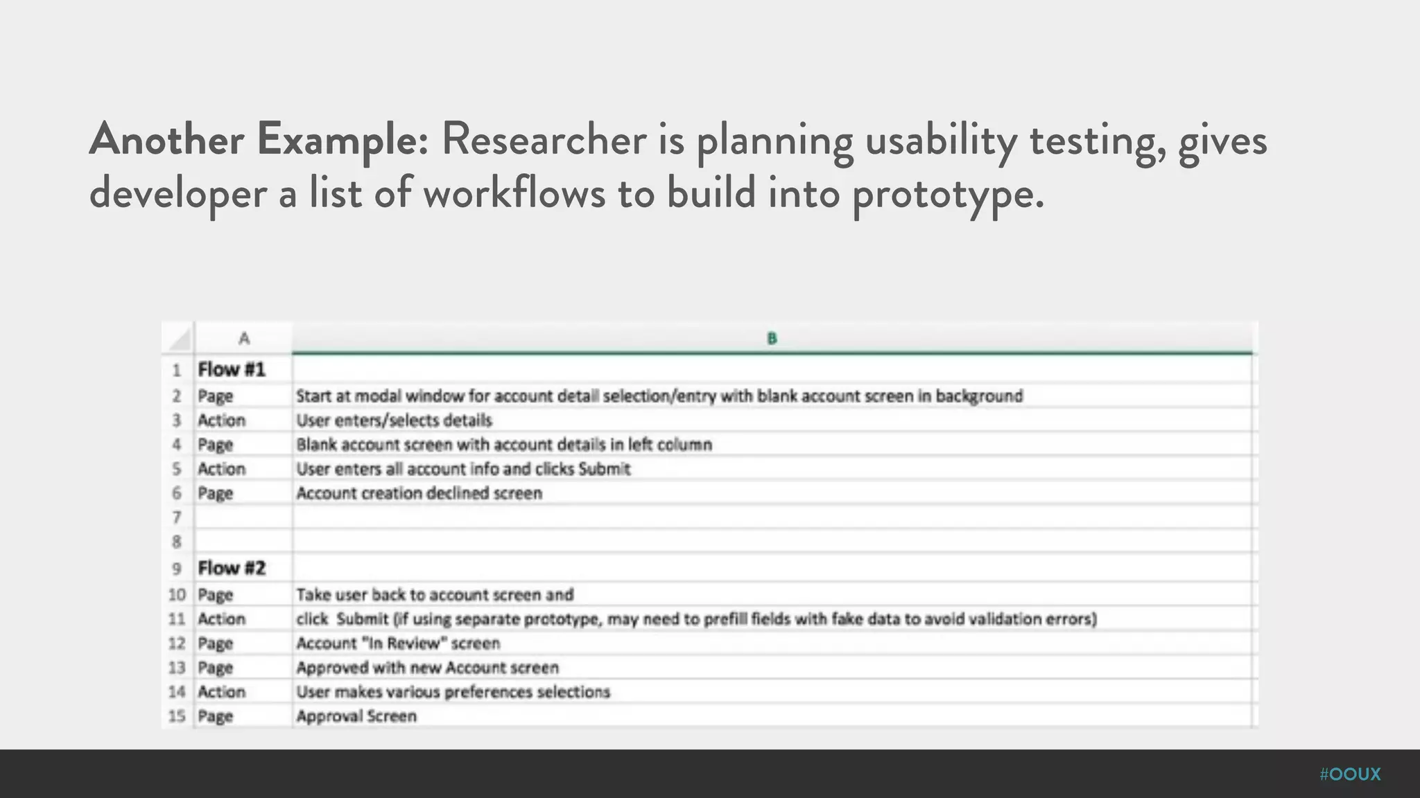 #OOUX
Another Example: Researcher is planning usability testing, gives
developer a list of workflows to build into prototype.
 