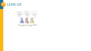 LEAN UX
 