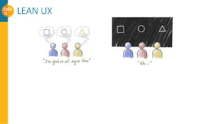LEAN UX
 