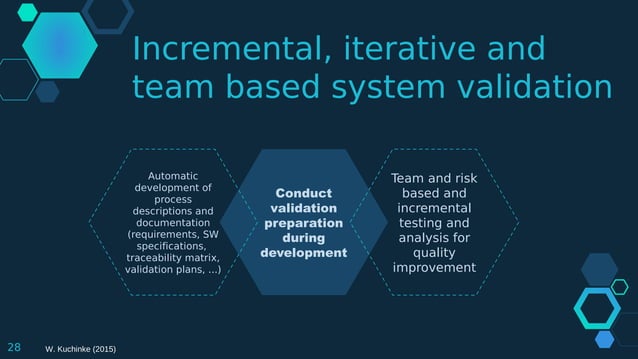 Agile Computer System Validation of software products | PDF