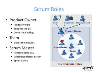 Agile values | PPT