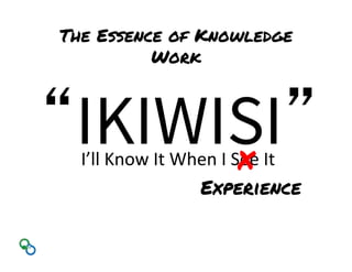 The Essence of Knowledge
Work
“IKIWISI”I’ll	
  Know	
  It	
  When	
  I	
  See	
  It	
  
Experience
X
 