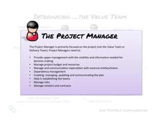 Value	
  Team	
  Facilitator	
  
Project	
  Manager	
  
Delivery	
  Team	
  	
  
Facilitator	
  
Business	
  
Stakeholders	
  
User	
  Experience	
  
Business	
  	
  
Analyst(s)	
  
User	
  Acceptance	
  Test	
  
Independent	
  VeriﬁcaNon	
  and	
  ValidaNon	
  (IVV)	
  
Governance	
  
Introducing ….the Value Team
One Possible Configuration 	
  
The	
  Project	
  Manager	
  is	
  primarily	
  focused	
  on	
  the	
  project	
  (not	
  the	
  Value	
  Team	
  or	
  
Delivery	
  Team).	
  Project	
  Managers	
  need	
  to:	
  
	
  	
  
•  Provide	
  upper-­‐management	
  with	
  the	
  visibility	
  and	
  informaNon	
  needed	
  for	
  
decision	
  making.	
  	
  
•  Manage	
  project	
  budget	
  and	
  resources	
  
•  Manage	
  and	
  communicaNon	
  expectaNon	
  with	
  external	
  enNNes/teams	
  
•  Dependency	
  management	
  
•  CreaNng,	
  managing,	
  updaNng	
  and	
  communicaNng	
  the	
  plan	
  
•  Help	
  in	
  establishing	
  the	
  teams	
  
•  Manage	
  risks	
  
•  Manage	
  vendors	
  and	
  contracts	
  
The Project Manager
 