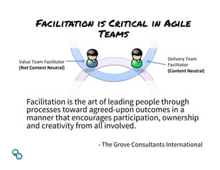 Value	
  Team	
  Facilitator	
  
(Not	
  Content	
  Neutral)	
  
Delivery	
  Team	
  	
  
Facilitator	
  
(Content	
  Neutral)	
  
Facilitation is the art of leading people through
processes toward agreed-upon outcomes in a
manner that encourages participation, ownership
and creativity from all involved.
- The Grove Consultants International
Facilitation is Critical in Agile
Teams
 