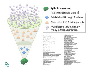 Agile	
  is	
  a	
  mindset	
  
Established	
  through	
  4	
  values	
  
[that	
  in	
  the	
  soDware	
  world	
  is]	
  
Grounded	
  by	
  12	
  principles,	
  	
  
Manifested	
  through	
  many	
  
many	
  diﬀerent	
  pracNces	
  	
  
Product	
  visioning	
  
Project	
  chartering	
  
Aﬃnity	
  (relaNve)	
  esNmaNon	
  	
  
Size-­‐based	
  (point)	
  esNmaNon	
  
Planning	
  poker	
  
Group	
  esNmaNon	
  
Value-­‐based	
  documentaNon	
  
PrioriNzed	
  product	
  backlog	
  
User	
  stories	
  
Progressive	
  elaboraNon	
  
Personas	
  
Story	
  maps	
  /	
  MMF	
  
Story	
  slicing	
  
Acceptance	
  tests	
  as	
  requirements	
  
Short	
  iteraNons	
  
WIP	
  Limits	
  	
  
Early	
  and	
  frequent	
  releases	
  
Roadmapping	
  
Velocity-­‐based	
  planning	
  and	
  commitment	
  
IteraNon	
  planning	
  /	
  IteraNon	
  backlog	
  
Release	
  planning	
  /	
  Release	
  backlog	
  
Time	
  boxed	
  iteraNons	
  
AdapNve	
  (mulN-­‐level)	
  planning	
  	
  
Risk	
  backlog	
  
Team	
  structure	
  of	
  VT	
  /	
  DT	
  
Pull-­‐based	
  systems	
  
Slack	
  
Sustainable	
  pace	
  
	
  
Frequent	
  face-­‐to-­‐face	
  
Team	
  chartering	
  
Cross-­‐silo	
  collaboraNve	
  teams	
  
Self-­‐organizing	
  teams	
  
Cross-­‐funcNonal	
  teams	
  	
  
Servant	
  leadership	
  
Task	
  volunteering	
  
Generalizing	
  specialist	
  
	
  Tracking	
  progress	
  via	
  velocity	
  
Burn-­‐up/burn-­‐down	
  charts	
  
Refactoring	
  
Automated	
  unit	
  tests	
  
Coding	
  standards	
  
Incremental/evoluNonary	
  design	
  
Automated	
  builds	
  
Ten-­‐minute	
  build	
  
Monitoring	
  technical	
  debt	
  
Version	
  control	
  
ConﬁguraNon	
  management	
  
Test	
  driven	
  development	
  
Pair	
  programming	
  
Spike	
  soluNons	
  
ConNnuous	
  integraNon	
  
Incremental	
  deployment	
  
Simple	
  design 	
  	
  	
  
End-­‐of-­‐iteraNon	
  hands-­‐on	
  UAT	
  
Automated	
  funcNonal	
  tests	
  
Automated	
  developer	
  tests	
  (unit	
  tests)	
  
Exploratory	
  tesNng	
  
SoDware	
  metrics	
  
	
  	
  	
  	
  
 