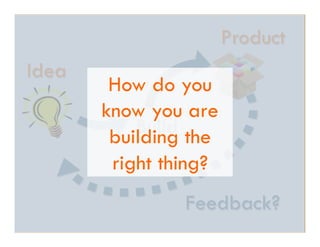 Build
Feedback?
Idea
Product
How do you
know you are
building the
right thing?
 
