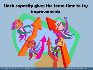Slack capacity gives the team time to try
                 improvements




Copyright © 2013 Agile Velocity, LLC. All Rights Reserved.   AGILE VELOCITY PROPRIETARY
 