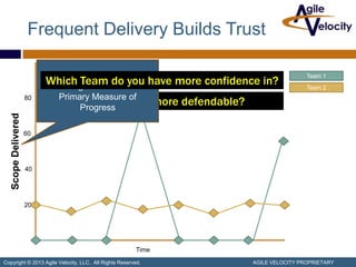 Frequent Delivery Builds Trust

                              Agile Principle
                          Which Team dois the have more confidence in?
                                           you
                                                                                                Team 1
                          Working Software                                                      Team 2
                            Primary Measure of
                     80
                                 Which data
                                 Progress
                                                         is more defendable?
   Scope Delivered




                     60




                     40




                     20




                                                       Time
Copyright © 2013 Agile Velocity, LLC. All Rights Reserved.                     AGILE VELOCITY PROPRIETARY
 