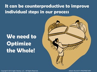 It can be counterproductive to improve
      individual steps in our process




        We need to
        Optimize
        the Whole!


Copyright © 2013 Agile Velocity, LLC. All Rights Reserved.   AGILE VELOCITY PROPRIETARY
 