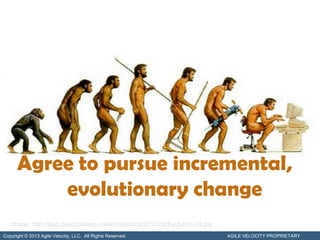 Agree to pursue incremental,
          evolutionary change
   Image: http://blog.doat.com/wp-content/uploads/2011/09/Evolution-13.jpg
Copyright © 2013 Agile Velocity, LLC. All Rights Reserved.                   AGILE VELOCITY PROPRIETARY
 