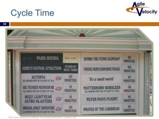 Cycle Time
34




     http://www.agileproductdesign.com/downloads/patton_kanban.ppt
 