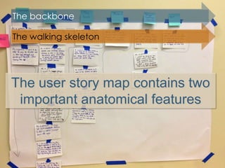 The user story map contains two
important anatomical features
The backbone
The walking skeleton
 