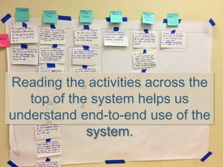 Reading the activities across the
top of the system helps us
understand end-to-end use of the
system.
 